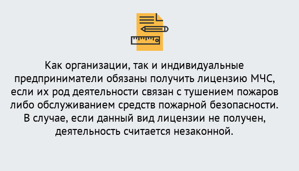 Почему нужно обратиться к нам? Нижнеудинск Лицензия МЧС в Нижнеудинск