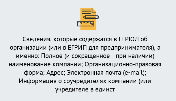 Почему нужно обратиться к нам? Нижнеудинск Внесение изменений в ЕГРЮЛ 2019 в Нижнеудинск