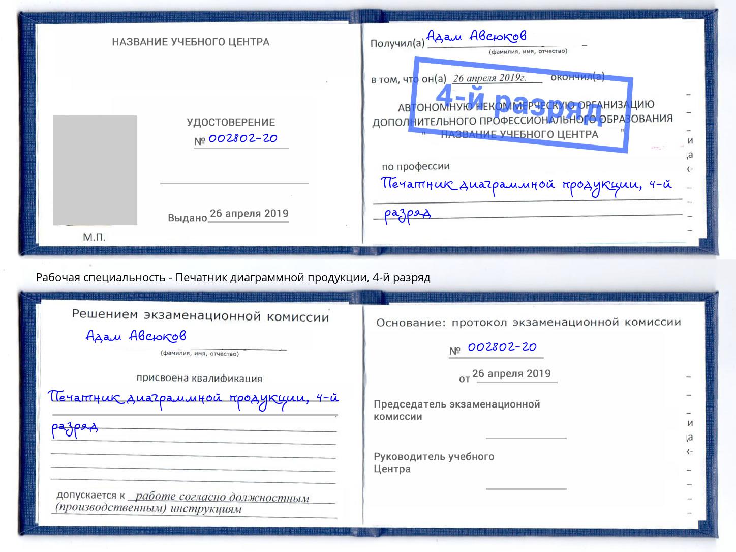 корочка 4-й разряд Печатник диаграммной продукции Нижнеудинск